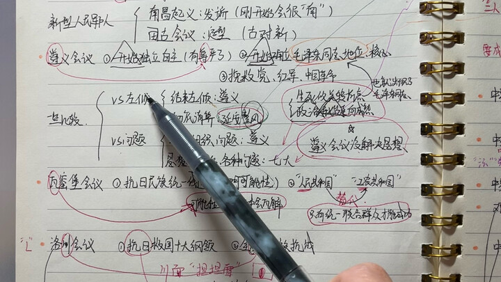 I Finally Got It: Sister Tui’s Mnemonic for the Conference Section!