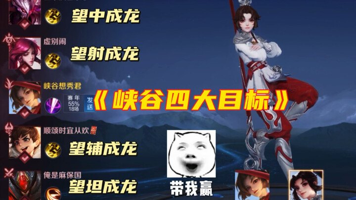 The Four Major Objectives in the Canyon: Aim for a Dragon with Mid, Aim for a Dragon with Marksman, 