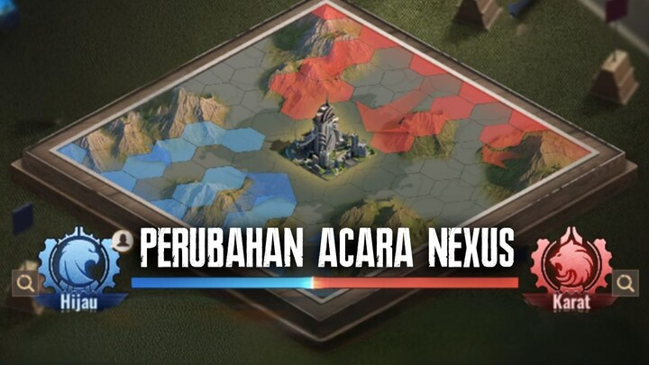 ACARA NEXUS ADA PERBUAHAN SULTAN MAKIN BARBAR STATE OF SURVIVAL