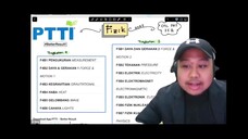 FIZIK F5 HUKUM NEWTON 1 INERSIA