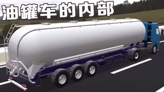 Physics Engine Animation Simulation: The Physics Inside a Tanker Truck