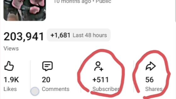 23941 log dekhe Hain abhi tak Meri video 511 subscribe 20 comment 2001 hui hai bhai