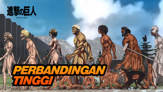 Perbandingan Tinggi di AOT | berwarna