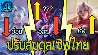 RoV อัพเดท ปรับสมดุลฮีโร่ 3 ตัว ล่าสุดเซิฟเวอร์ไทย ในซีซั่น23
