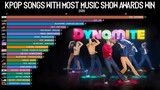K-Pop Song with Most Music Show Award Win 2020, So Far! | KPop Ranking