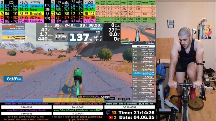 Zwift Cycling Workout 4.06.2025