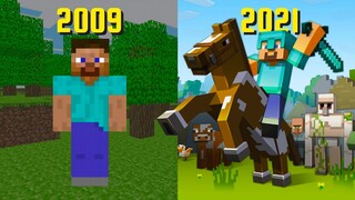 Evolution of Minecraft [2009-2021]