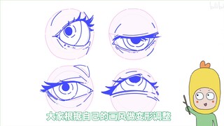 [Human Body Teaching] Can't draw eyes in perspective?