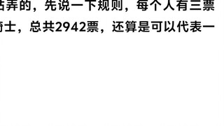 Cuộc thăm dò mức độ phổ biến Reiwa Rider mới nhất của Nhật Bản, các bé đoán xem người cuối cùng là a