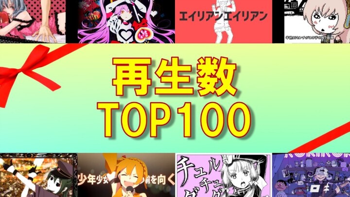 【Versi 2019】100 Lagu VOCALOID dengan Jumlah Putar Terbanyak