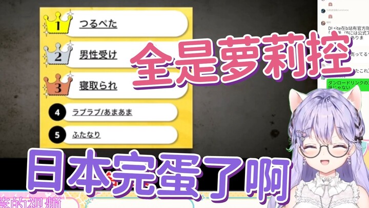 DLsite调查 日本全国XP调查 大家都一样 都完蛋了
