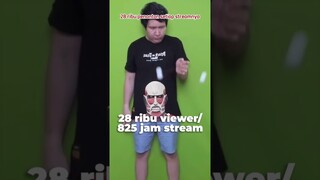 5 Streamer YouTube dengan Penonton Paling Tinggi di Tahun 2022