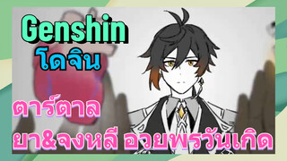 [เก็นชิน，โดจิน] ตาร์ตาลยา&จงหลี อวยพรวันเกิด