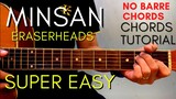 Eraserheads - MINSAN Chords (EASY GUITAR TUTORIAL) for Acoustic Cover