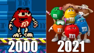 Evolution of M&M's Games [2000-2021]