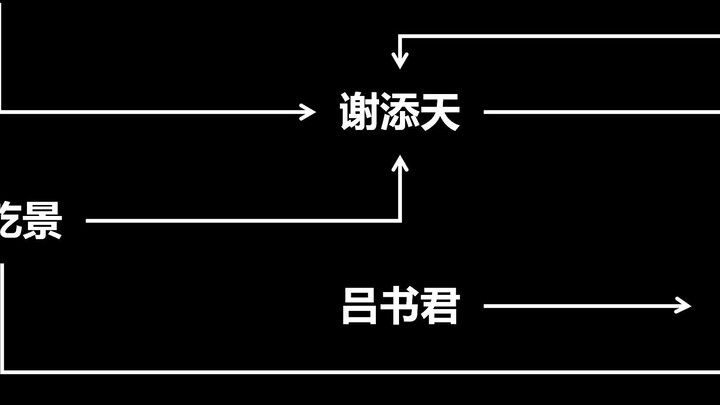 [นักพากย์] สินค้าคงคลังความร่วมมือ Danshang ดั้งเดิม - Yin Xiong เป็นผู้นำบทเสียง