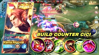 BUILD COUNTER CICI