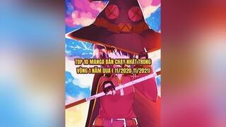 Mời các ông dự đoán top 1 animelibrary