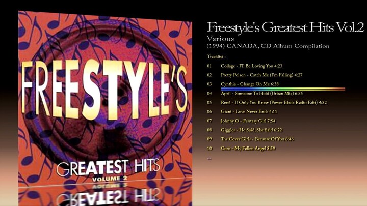 Freestyle's Greatest Hits Vol.2 (1994) Various [CD Album - Compilation]