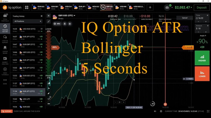 IQ Option ATR + Bollinger - 5 Seconds Strategy