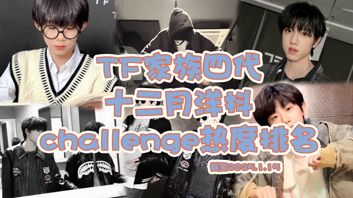 【TF家族四代】2024年12月洋抖(tiktok)challenge热度排名！第一杨博文的单人cha~热度超大！第二是桂文的双人cha~第三是陈奕恒单人cha