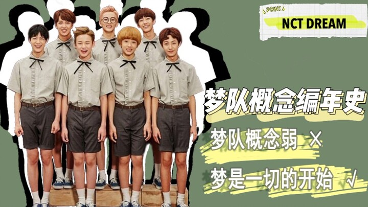 【Giải mã concept NCT】Concept “đội hình trong mơ” yếu ư? Đừng nói vớ vẩn nữa, giấc mơ chính là khởi đ