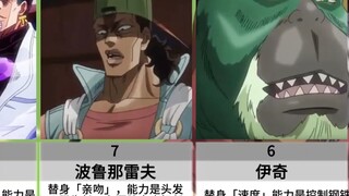 腿姐云jo补习班2：星辰战士主角团介绍