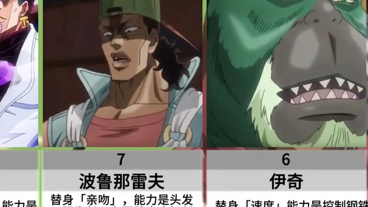 腿姐云jo补习班2：星辰战士主角团介绍