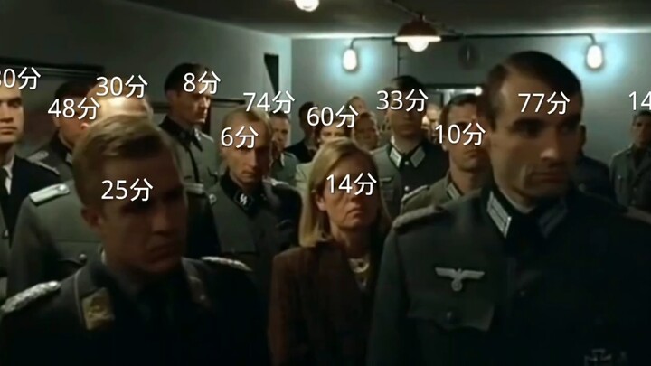 Sau khi điểm toán được phát, cảm xúc thật sự của giáo viên toán