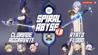 Spiral Abyss 4.8 - C0 Clorinde X C2 Ayato | Floor 12 Full Star