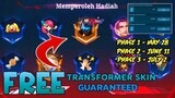 HOW TO GET FREE TRANSFORMER SKIN | ROGER GRIMLOCK 10X DRAW | TRANSFORMER TOKENS RELEASE DATES