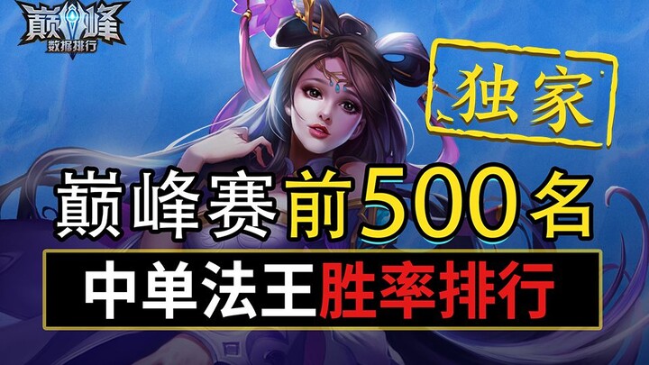 【Peringkat Data Puncak 17】Pemain midlane, silakan masuk! Kalau ingin naik peringkat, wajib pilih Si 