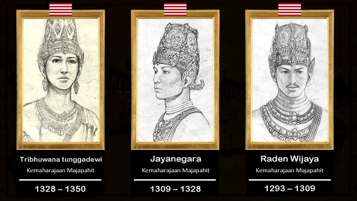 Dartar Raja-raja Majapahit Sampai Mataram (1293 - 1601)
