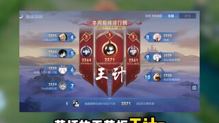 Raja Nezha sampai sekarang masih belum mengerti kenapa dia bisa dibekuk tanpa balas oleh sebuah nega