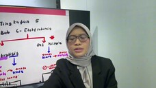 SAINS F4 EKSPERIMEN