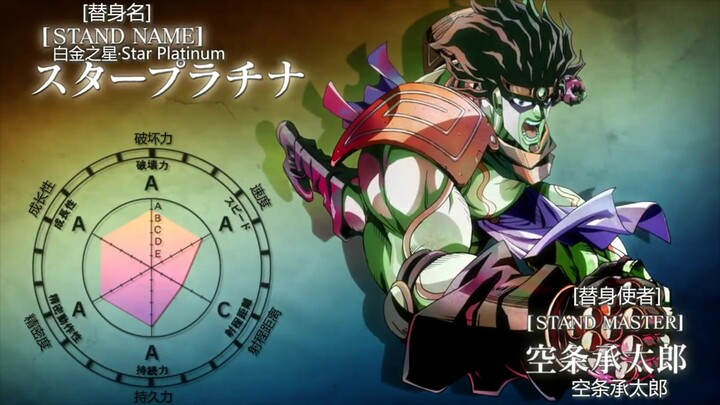 【MAD/燃/JOJO/原创音乐】白金之星-终极噢啦噢啦噢啦噢啦噢啦