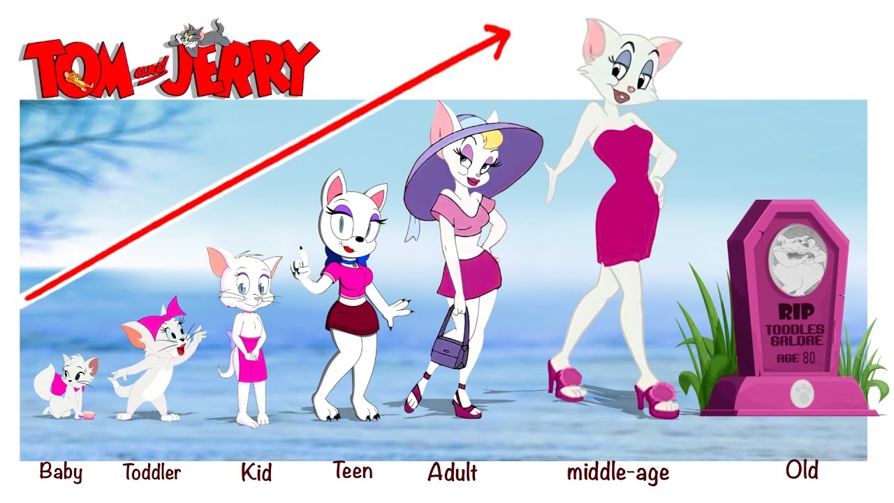 Tom And Jerry Growing Up Full | Fashion Wow - Bilibili