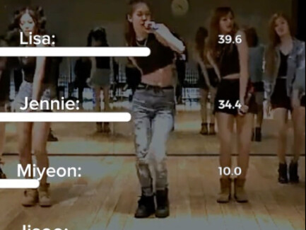 出道前的歌词分布来看jennie 朴彩英Lisa出道是板上钉钉的事情