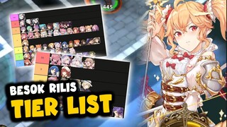 TIER LIST AWALAN ZOLD OUT