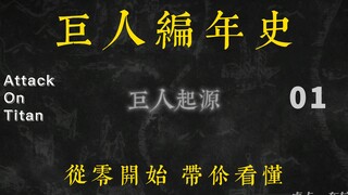 进击的巨人编年史01-巨人起源 ||| 破解谏山创的杂技乱序表现手法，通过正序重新编排，从零开始，直至所有巨人驱逐殆尽 ||| 给予尤弥尔自由，始祖巨人诞生