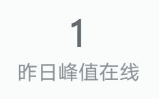 Only 1 person in the whole world is online for this game! And that’s me!!! [⑨ski]