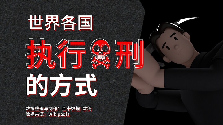 Methods of Executing the Death Penalty Around the World