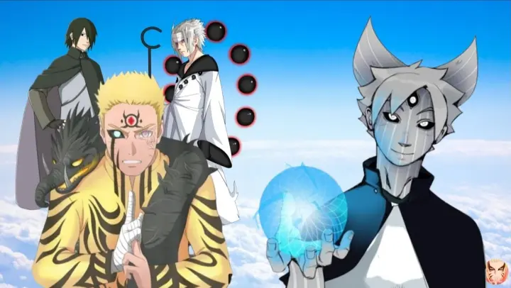 Who is Strongest | Sasuke & Naruto vs Boruto