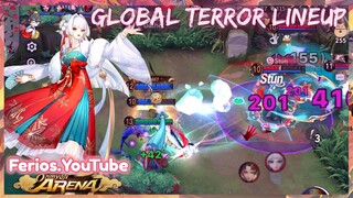 NOBODY IS SAFE | Momiji - Onmyoji Arena | Season 17