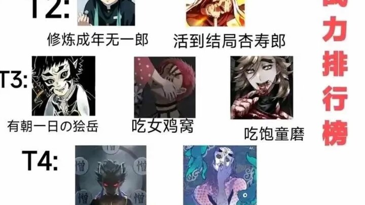 几年后的狯岳还会是上弦之耻吗？