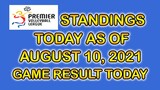 PVL STANDINGS TODAY AS OF AUGUST 10, 2021/PVL GAME RESULTS TODAY | GAMES SCHEDULE | PVL2021