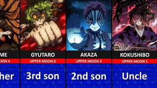 What if the Upper Moons and Muzan were a family? 🔥