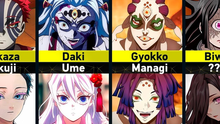 Demons as Humans in Demon Slayer: Kimetsu no Yaiba