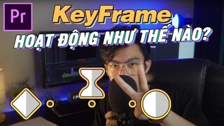 Hiểu và làm chủ Keyframe trong Adobe Premiere | QuạHD