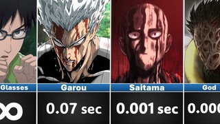 How long could You survive against One Punch Man characters? OPM